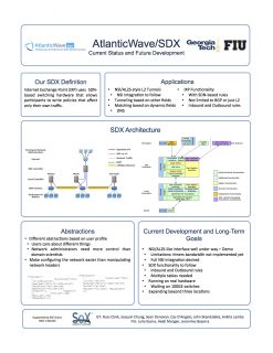 sdx-poster_i2techex2016